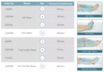 LONGEST LGT-2201DVT AntiEmboli Aralıklı DVT Pnömatik Kompresyon (IPC) Cihazı - Görsel 7